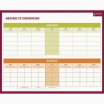dry-board-unit-measurements-erase-conversions-736779-1