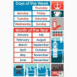 Poster PVC 76x52cm les jours et les mois en anglais