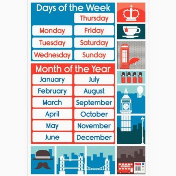 Poster PVC 76x52cm les jours et les mois en anglais
