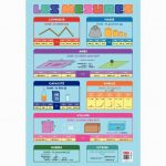 Poster PVC 76x52 les mesures